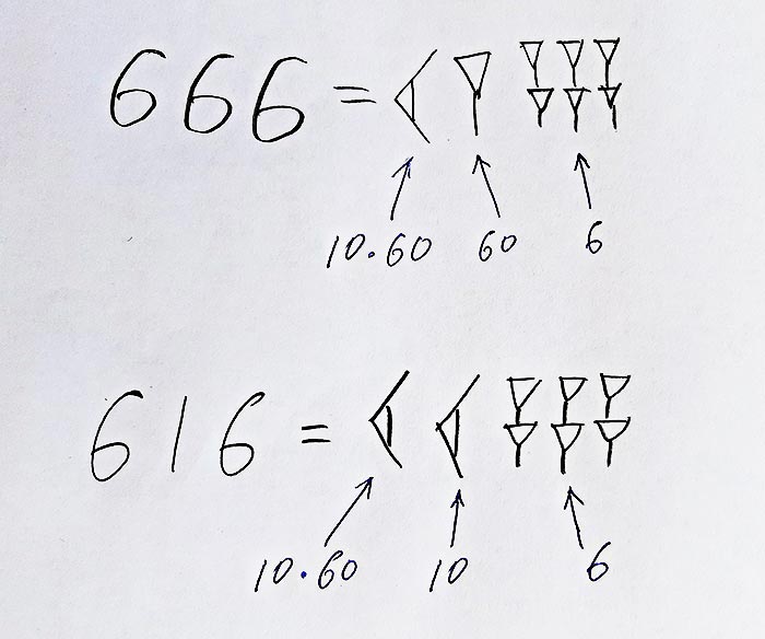 Вавилонское написание числе 666 и 616. Вавилон число 666